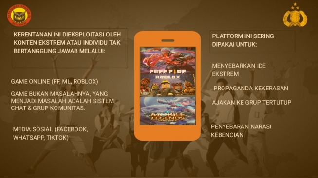 Paparan perkembangan model infiltrasi ideologi radikal di kalangan remaja. Sumber: Detasemen Khusus 88/Antiteror Polri