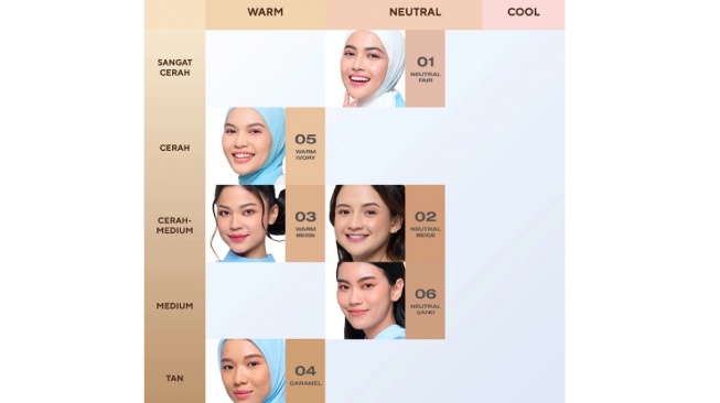 warna WARDAH Lightening Liquid Foundation untuk kulit sawo matang (shopee)