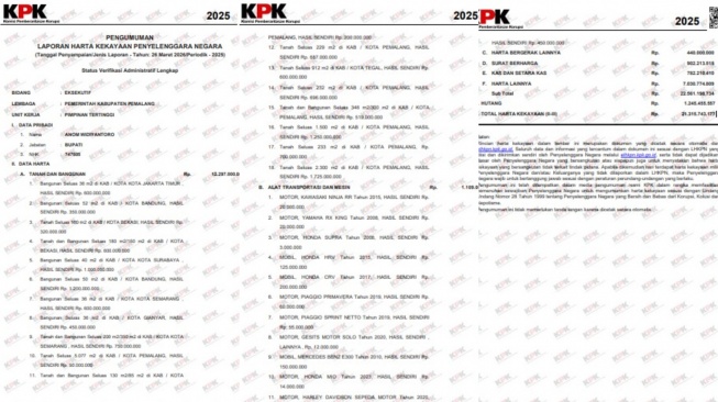 Laporan Harta Kekayaan Penyelenggara Negara (LHKPN) Bupati Pemalang Anom Widiyantoro. [Suara.com]