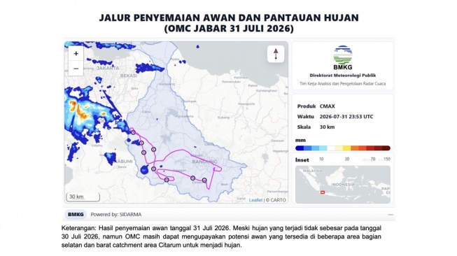 Jalur penyemaian awan dalam OMC serta pantauan hujan dari BMKG. (Dok: Ditjen SDA)