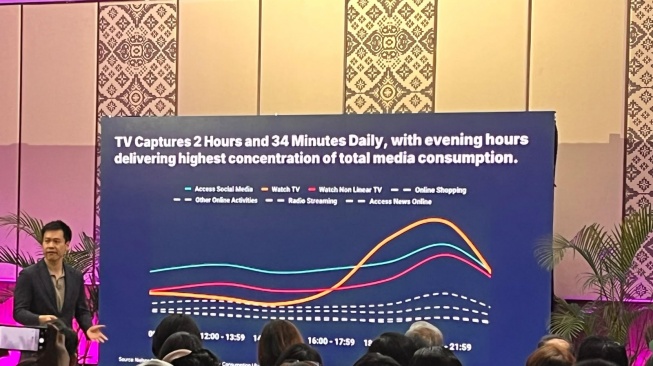 APMF 2026 Dorong Industri Bangun Blueprint Baru saat Teknologi dan Perilaku Konsumen Kian Dinamis