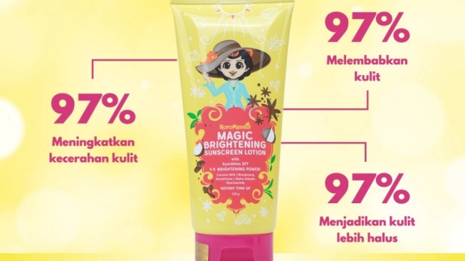 Roro Mendut Magic Brightening Sunscreen Lotion (Shopee)