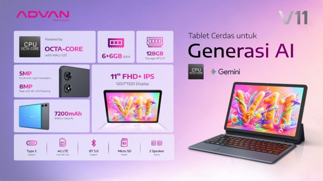 ADVAN Tablet V11. [ADVAN]