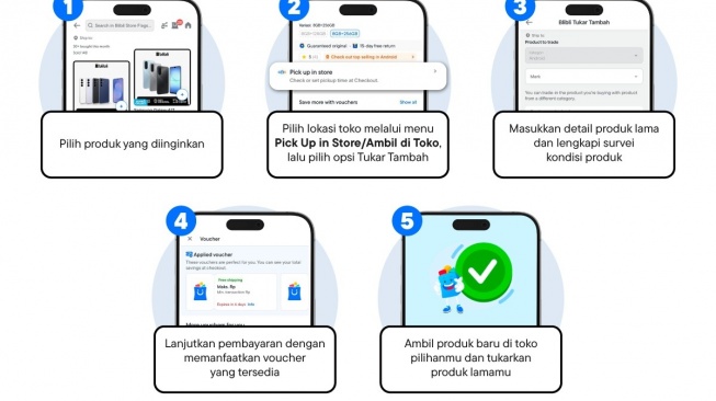 Cara tukar tambah langsung di pick-up di toko. [Blibli]