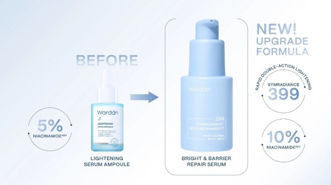 Wardah Symradiance 10% Niacinamide Bright & Barrier Repair Serum (Shopee)