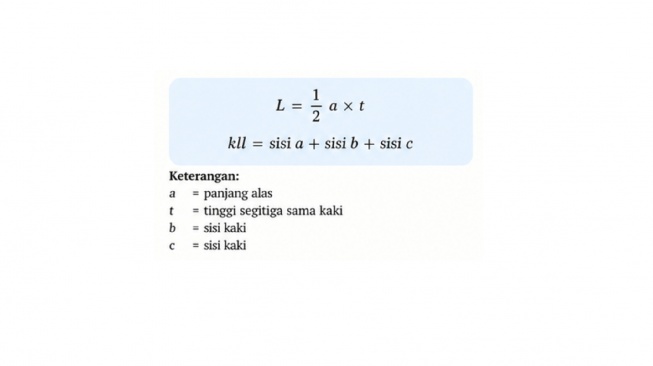 rumus luas dan keliling segitiga sama kaki (AI)