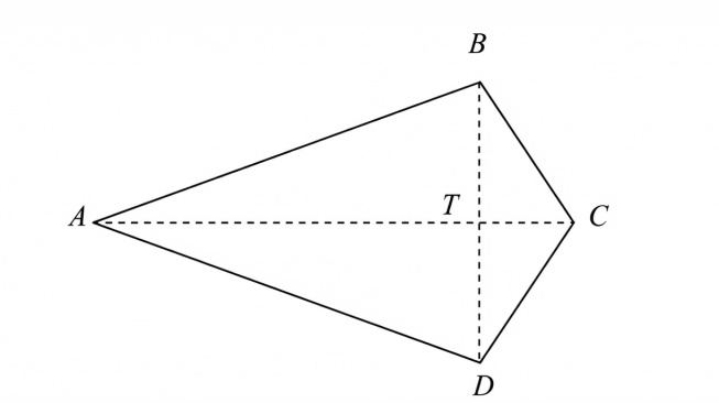 Gambar layang-layang (AI)