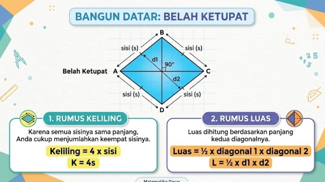 Cara Mencari Diagonal Belah Ketupat Jika Diketahui Luasnya