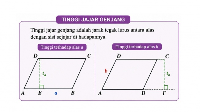 rumus tinggi jajar genjang (AI)