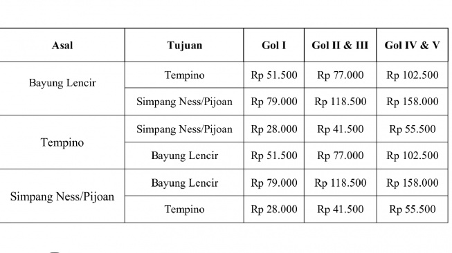 (Dok: Hutama Karya)