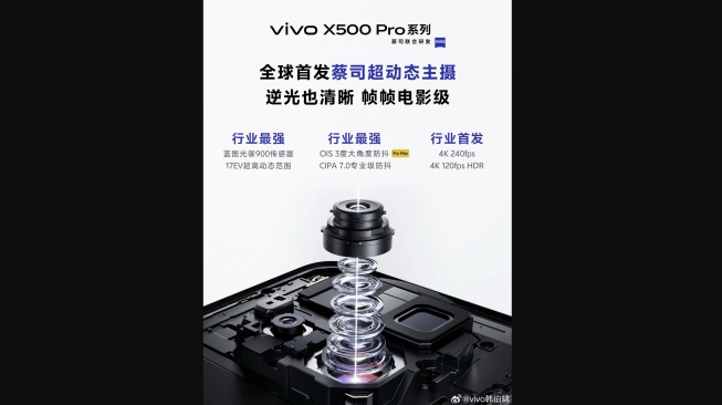 Bocoran vivo X500 series. [Gizmochina]