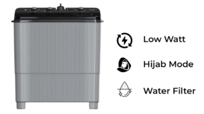 Mesin cuci Polytron PWM 8081