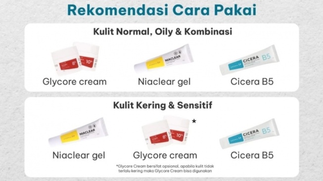 Cara pakai rangkaian skincare Derma XP (Shopee)