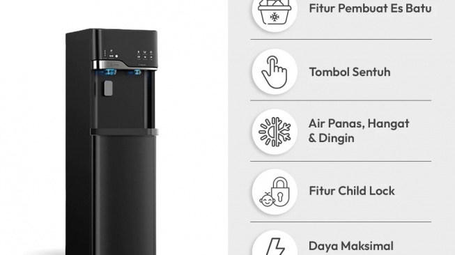 Kels Avelis Dispenser Air Bottom Loading (Shopee)