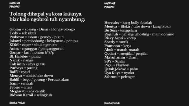 Netizen Ubah Nama Tokoh Jadi Kosakata Baru, Lengkap Arti Gibran hingga Prabowo
