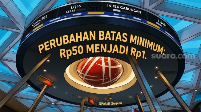Awas Jebakan Betmen Batas Harga Minimum Saham Rp1
