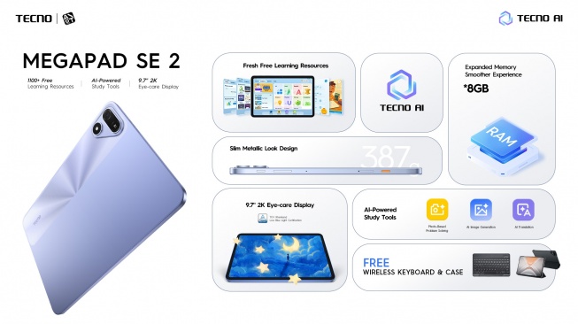 Megapad SE 2. [Tecno]