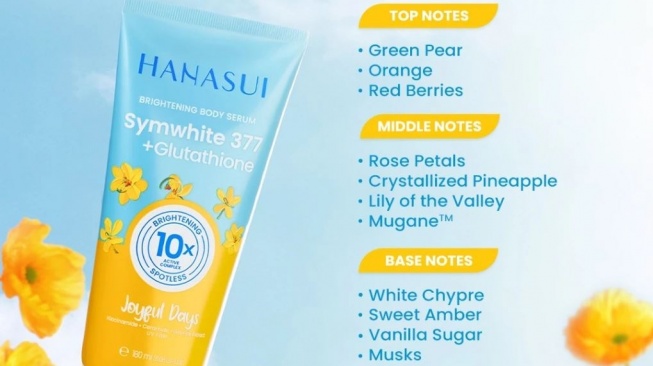 Body Serum Murah untuk Mencerahkan Kulit. (Shopee)