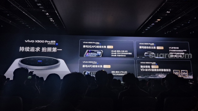 Peluncuran vivo X500 Pro Max Vs vivo X500 Pro di Shanghai, China, Senin (21/9/2026). [Suara.com/Dythia]