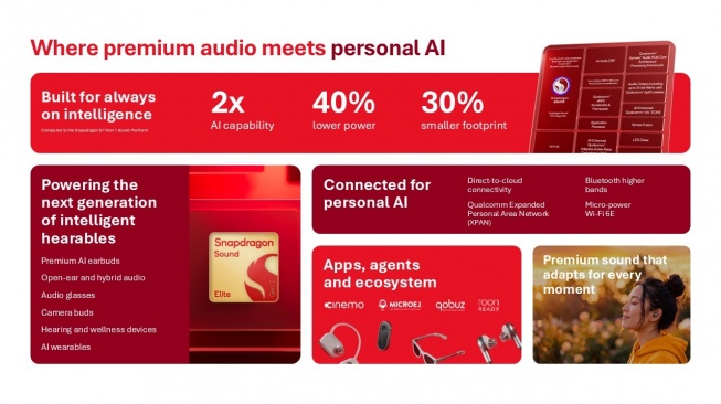 Snapdragon Sound Elite Gen 2. [Qualcomm]