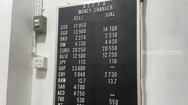 Rupiah Balik Rp18.000, Warga Mulai Ramai-Ramai Jual Dolar
