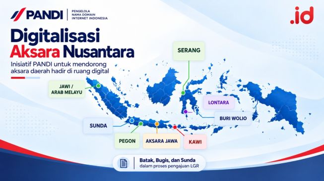 ICANN menerbitkan aturan referensi untuk aksara Jawa. [Pandi]