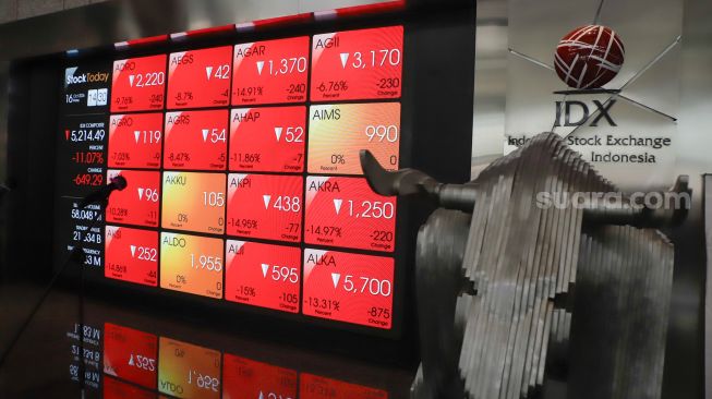 Penampakan layar pergerakan Indeks Harga Saham Gabungan (IHSG) di Bursa Efek Indonesia, Jakarta, Jumat (16/10/2026). [Suara.com/Alfian Winanto]

