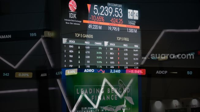 Penampakan layar pergerakan Indeks Harga Saham Gabungan (IHSG) di Bursa Efek Indonesia, Jakarta, Jumat (16/10/2026). [Suara.com/Alfian Winanto]

