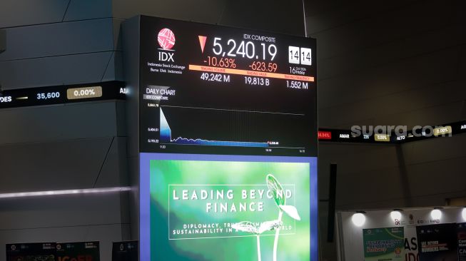 IHSG Terjun Bebas, Danantara Akan Guyur Duit ke Bursa dan Incar Saham-saham Ini