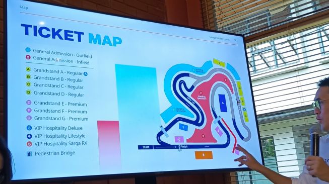 Sirkuit Ancol sepanjang 1,35 km akan menjadi arena FIA Rallycross World Cup Indonesia 2026, dengan lintasan aspal-tanah, zona lompatan, dan joker lap. [Dok. Istimewa]