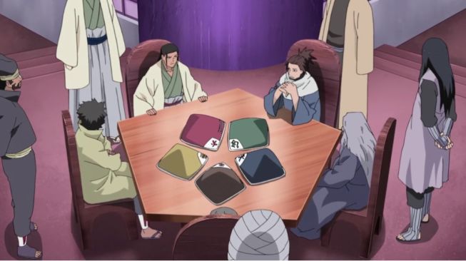 Sisi Kelam Naruto Shippuden: Dari Marginalisasi Hingga Radikalisme Rakyat