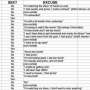 Lelaki Ini Catat Alasan Istri Tolak Ajakan "Indehoi" di Tabel MS Excel