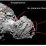 Rosetta Rekam Penampakan Bentuk Wajah di Komet