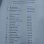 Ini Wujud Surat Kemenkumham Sahkan Pengurus Golkar Kubu Agung