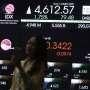 IHSG Akhir Pekan Ini Dibuka Menguat 2,02 Poin