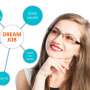 6 Tips Jitu Memanfaatkan Situs "Job Listing"