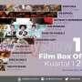 Sepuluh Film Box Office Selama Kuartal I 2016