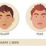 Gaya Potongan Rambut untuk Mereka Berwajah Kotak