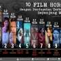 Lima Film Horor Terlaris Sepanjang Masa