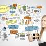 6 Tips Cara Menjadi Seorang Marketing Sukses