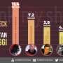 Ini Dia Lima Film Ben Affleck Terlaris