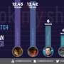 Lima Film Benedict Cumberbatch Terlaris