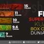 Lima Film Superhero Ini Merajai Box Office Dunia 2016