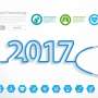 Empat Masalah Kesehatan yang Masih Jadi Momok di 2017