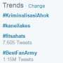 Fitsa Hats jadi 'Trending Topic' Twitter