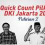 Polisi Ringkus 40 Orang Suruhan Relawan Anies-Sandiaga di TPS
