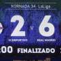 Ini 5 Fakta Menarik Usai Madrid Hancurkan Deportivo