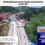 Pembangunan Infrastruktur Untuk Kurangi Kesenjangan Wilayah