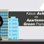 Fakta Kasus Acho Vs Apartemen Green Pramuka