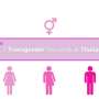 Jangan Terpana Melihat 7 Transgender Tercantik di Thailand Ini!